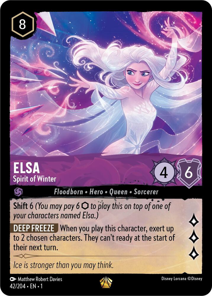 Elsa Spirit of Winter The First Chapter