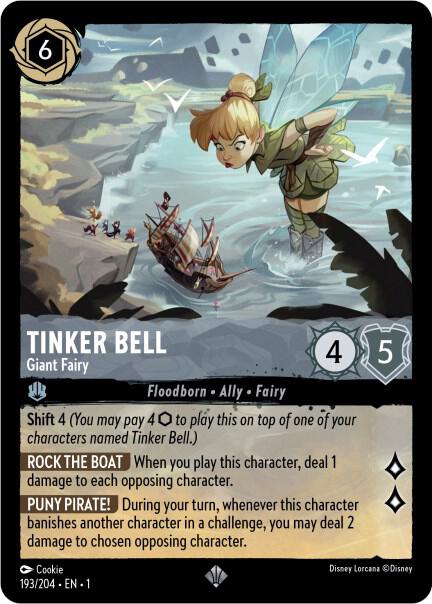 Tinker Bell Giant Fairy The First Chapter