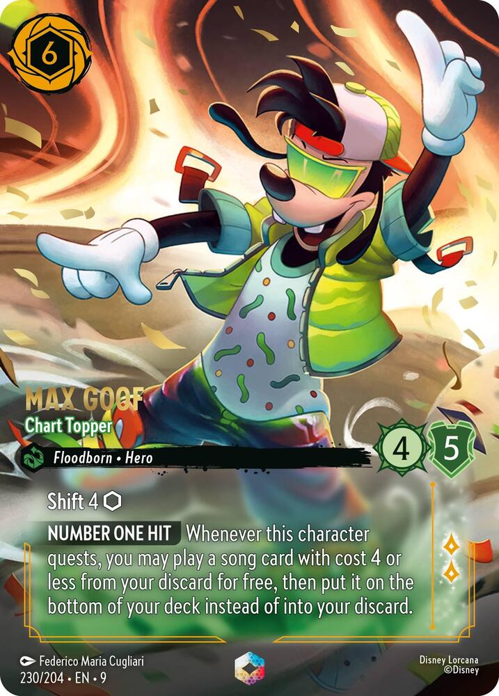 Max Goof Chart Topper (Enchanted) Fabled